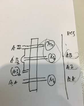 图片关键词 图片关键词