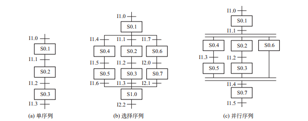 图片关键词 图片关键词