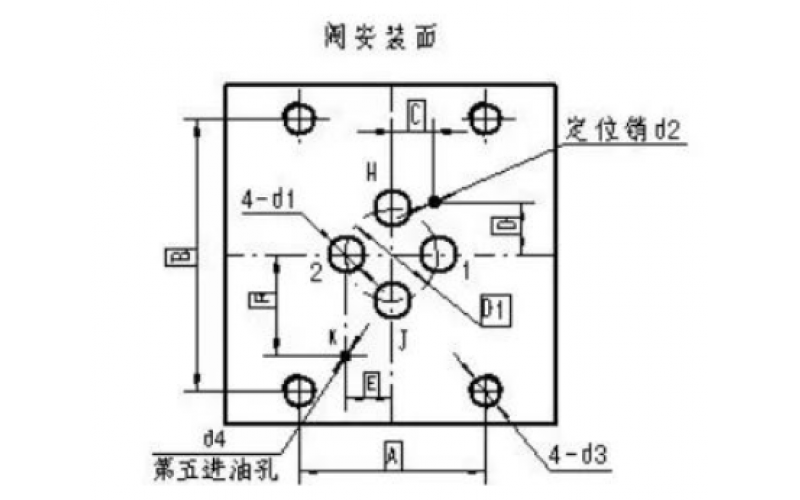 ERQ-300系列伺服阀的漏油问题分析-beat365