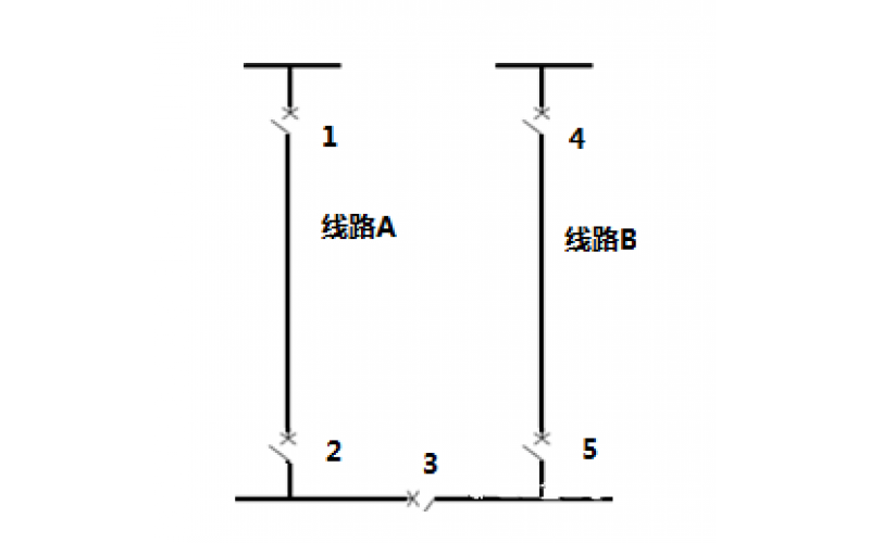 低电阻接地系统倒闸操作造成零序；の蠖