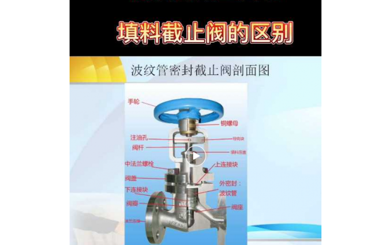 蒸汽系统，如何避免蒸汽的跑冒滴漏