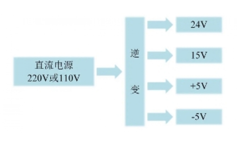 继电；た际允挡偈匝橹斗窒