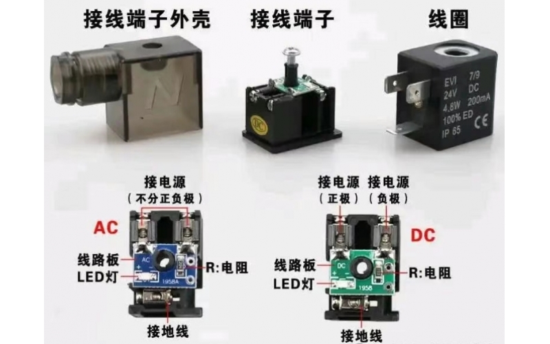 直流电磁阀接线时需要区分正负吗？